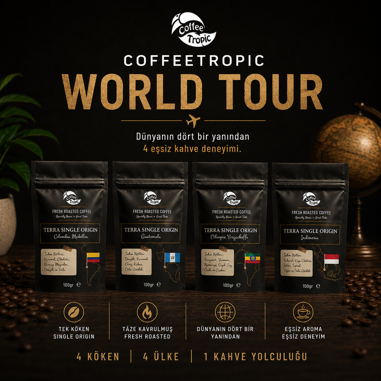 Coffeetropic World Tour Deneme Seti - Görsel 2